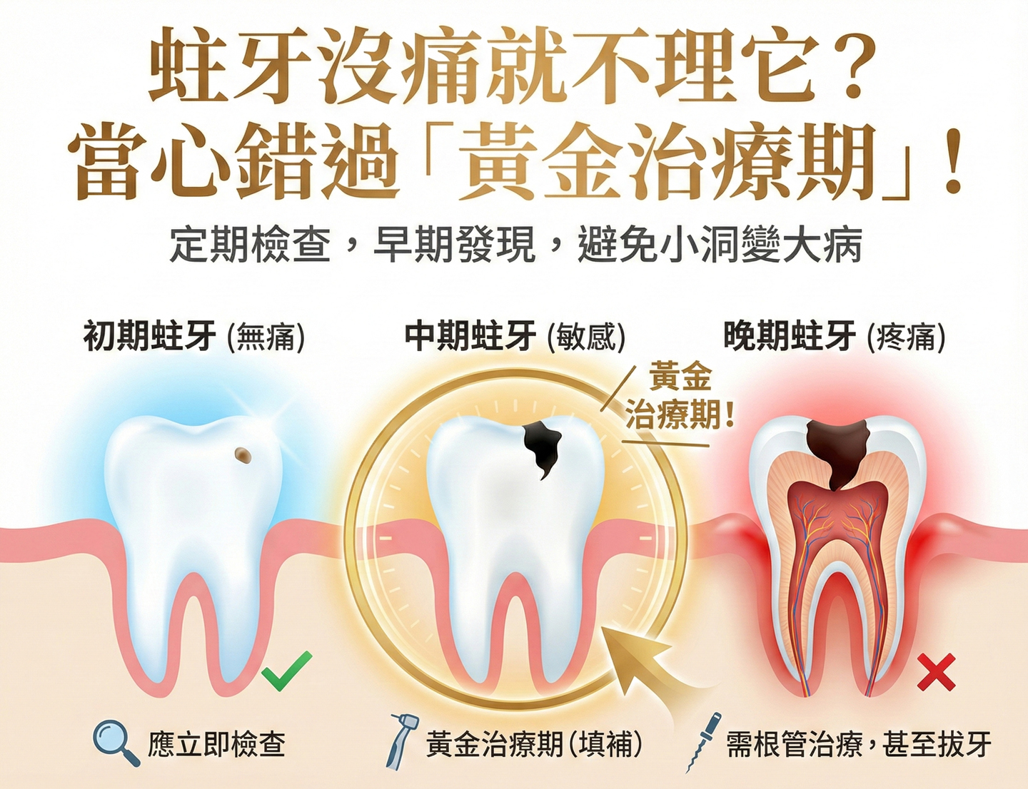 從日常開始守護口腔健康：牙醫師帶你一次搞懂口腔保健關鍵